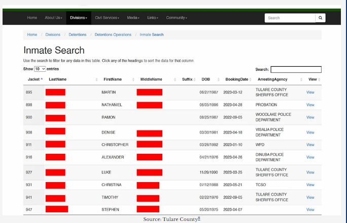 Find California Arrest Records