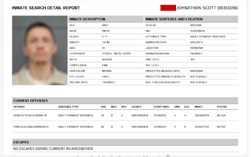 Criminal Records