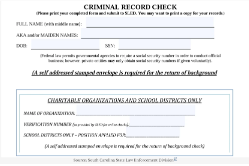 South Carolina Department of Corrections